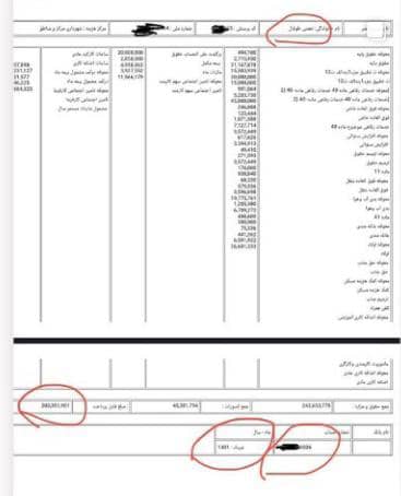 خبرگزاری کرامت بررسی می‌کند / تخریب این بار به بهانه حقوق 60 میلیونی 
